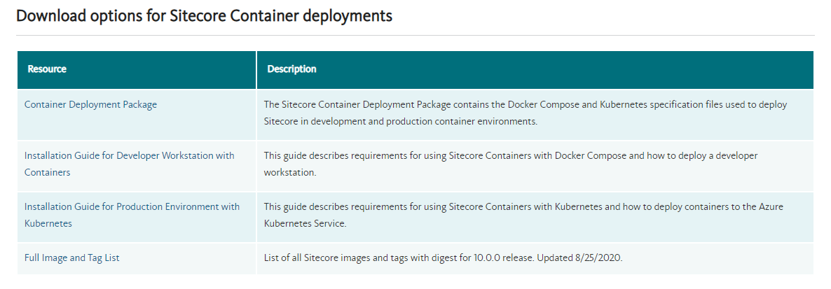 Sitecore 10 Container Deployments